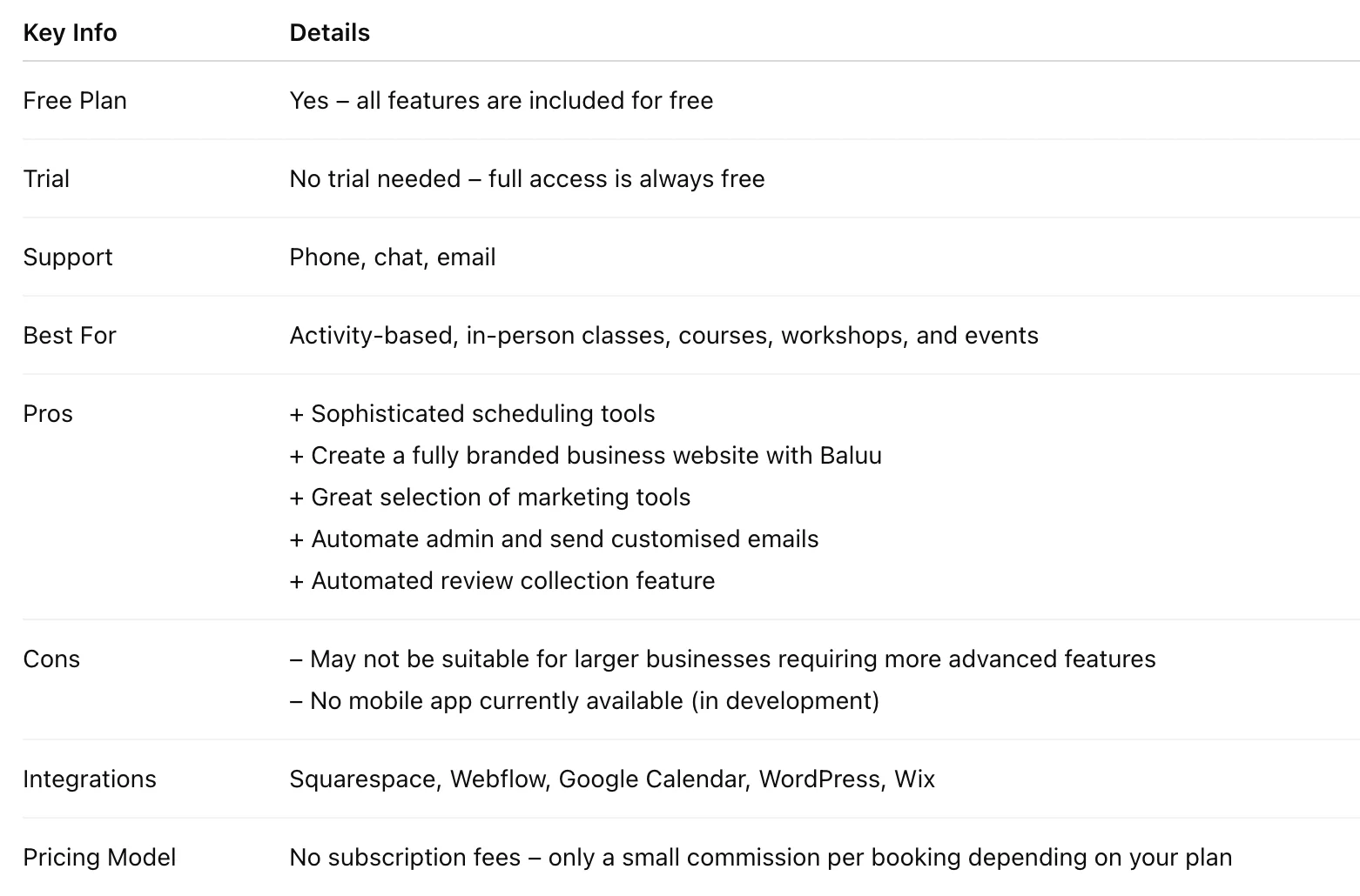Gym Class & Personal Trainers Booking System